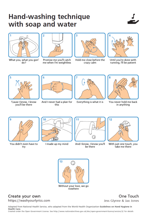 Handwashing Instructions to One Touch